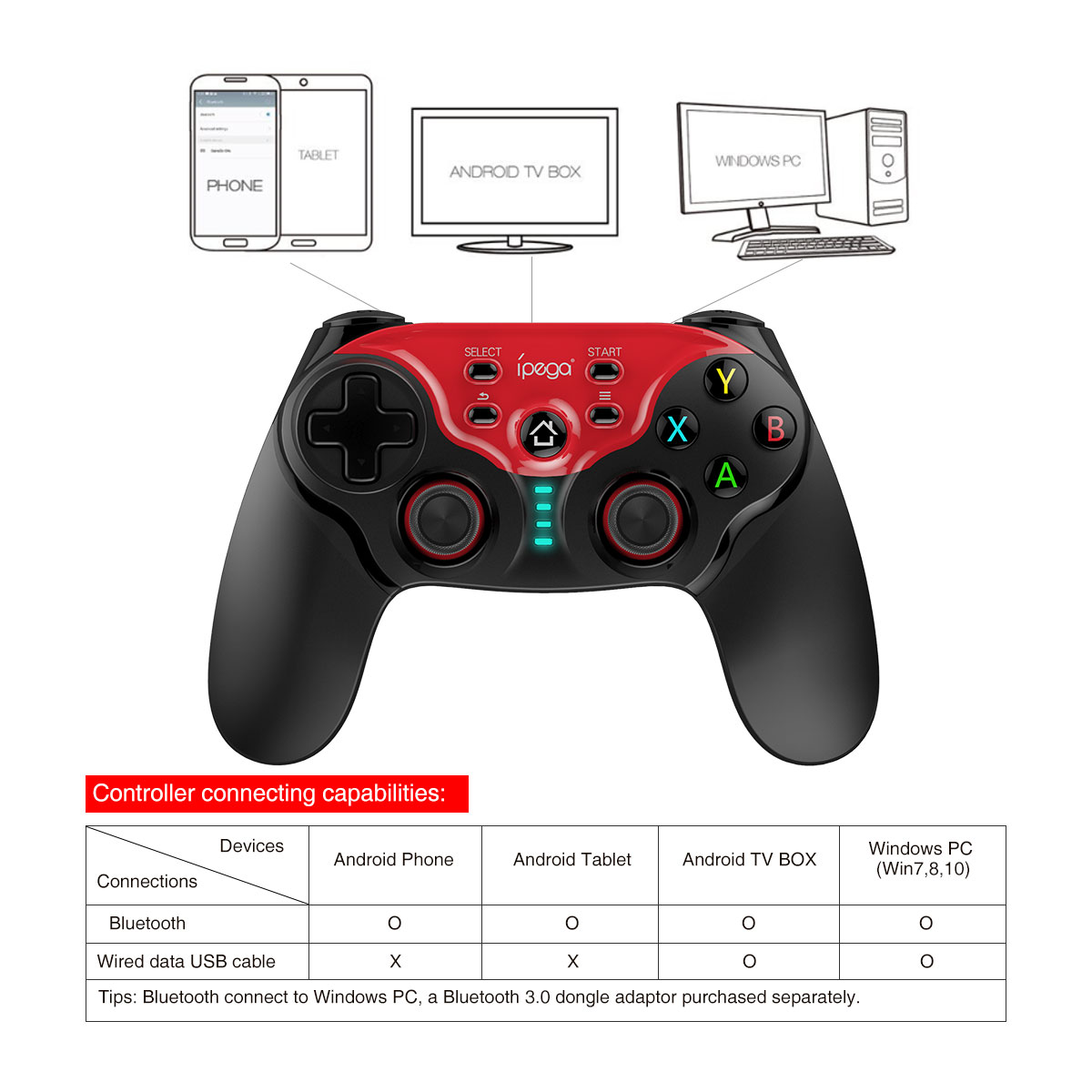 Ipega 9088 Future Soldier Bluetooth Gamepad-Game Controller-Ten 