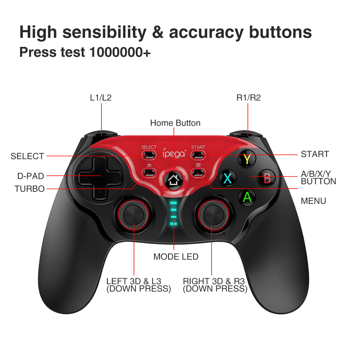 Ipega 9088 Future Soldier Bluetooth Gamepad-Game Controller-Ten 