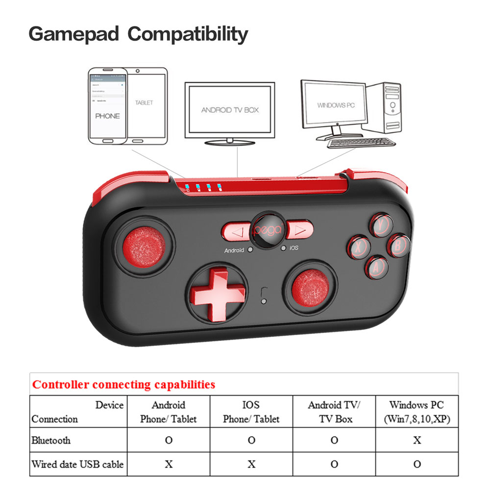 Ipega 9085 Mini Bluetooth gamepad